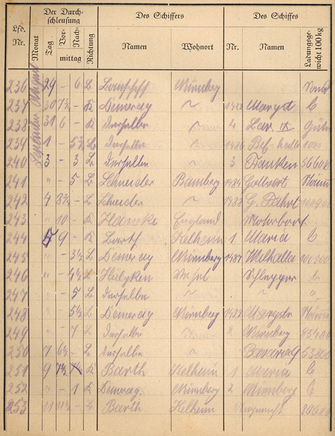 Ludwigskanal Schleuse 66 - Schleusenbuch