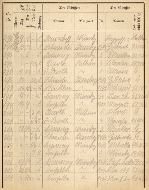 Ludwigskanal Schleuse 66 - Schleusenbuch