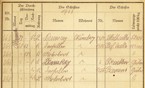 Ludwigskanal Schleuse 66 - Schleusenbuch