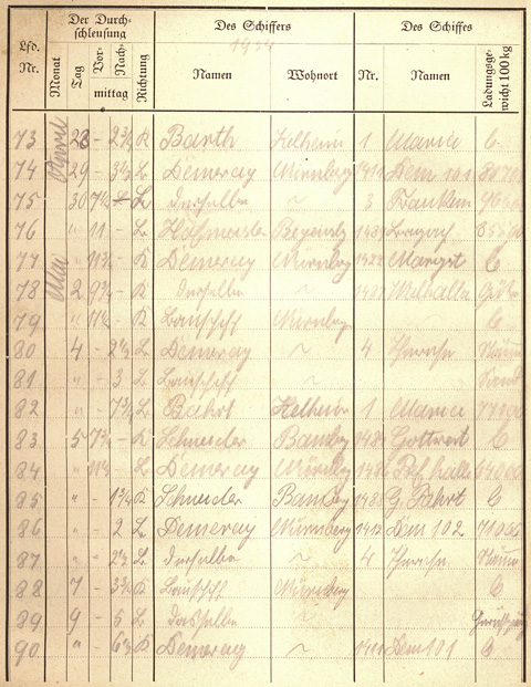 Ludwigskanal Schleuse 66 - Schleusenbuch