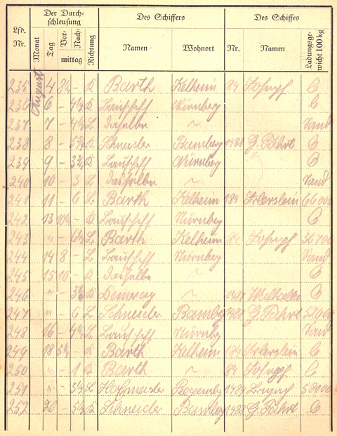 Ludwigskanal Schleuse 66 - Schleusenbuch