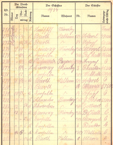 Ludwigskanal Schleuse 66 - Schleusenbuch