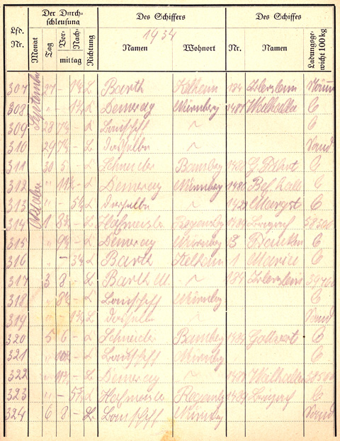 Ludwigskanal Schleuse 66 - Schleusenbuch