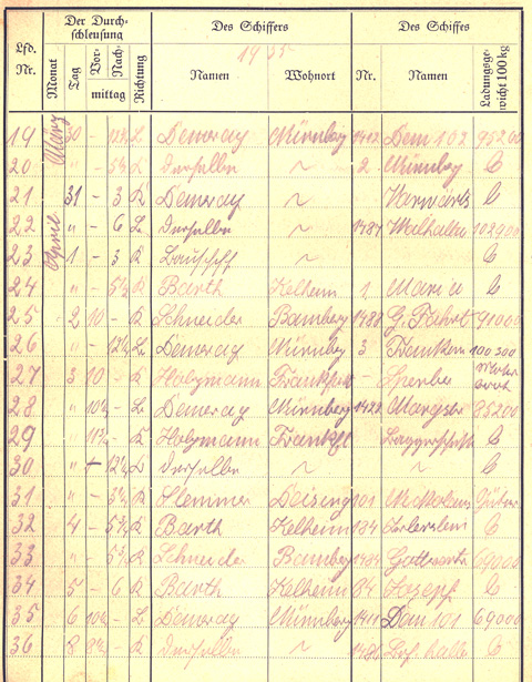 Ludwigskanal Schleuse 66 - Schleusenbuch