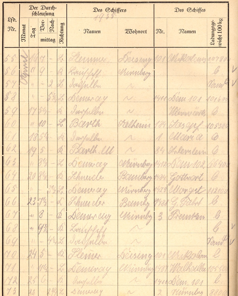 Ludwigskanal Schleuse 66 - Schleusenbuch