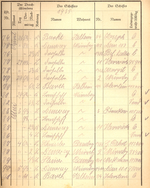 Ludwigskanal Schleuse 66 - Schleusenbuch