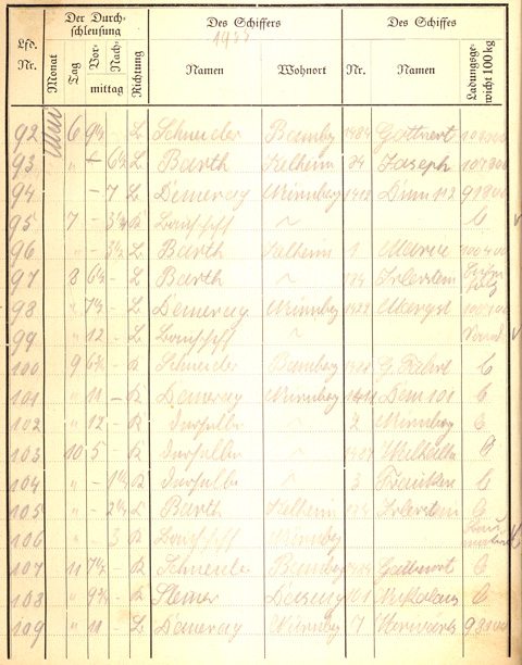 Ludwigskanal Schleuse 66 - Schleusenbuch