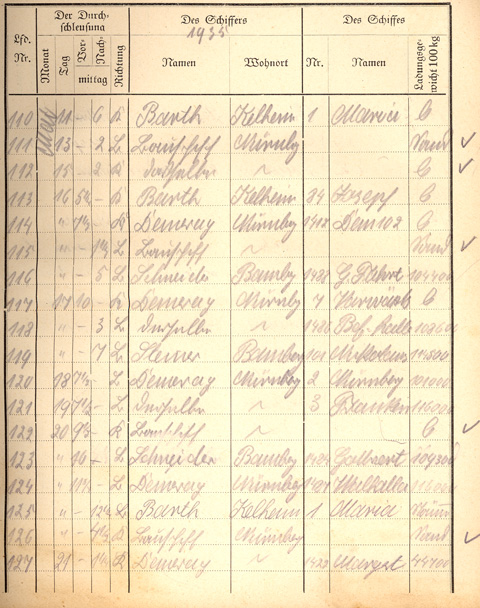 Ludwigskanal Schleuse 66 - Schleusenbuch