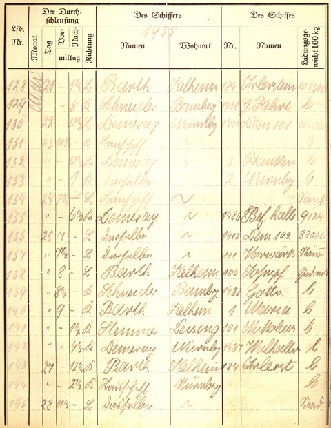 Ludwigskanal Schleuse 66 - Schleusenbuch