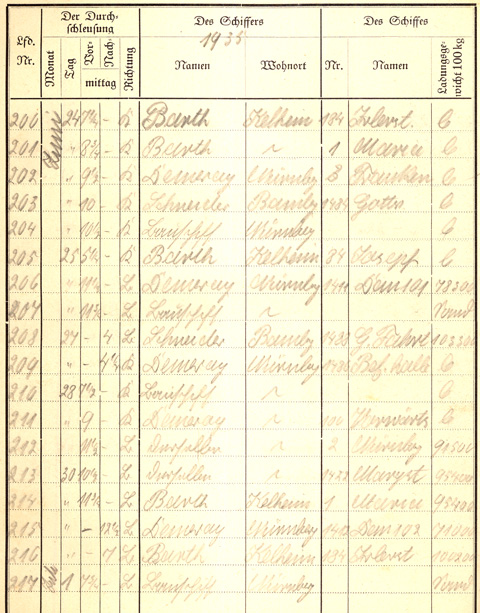 Ludwigskanal Schleuse 66 - Schleusenbuch