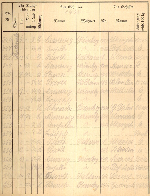 Ludwigskanal Schleuse 66 - Schleusenbuch