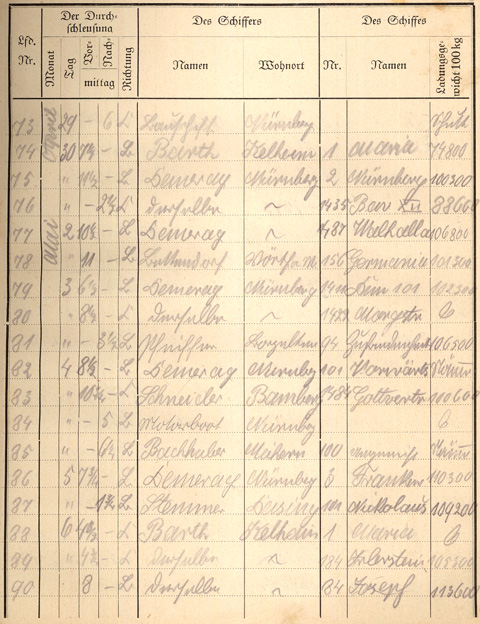 Ludwigskanal Schleuse 66 - Schleusenbuch