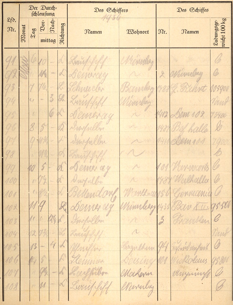 Ludwigskanal Schleuse 66 - Schleusenbuch