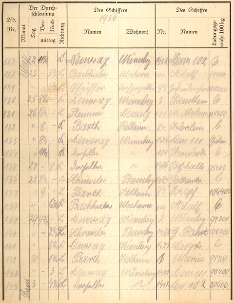 Ludwigskanal Schleuse 66 - Schleusenbuch