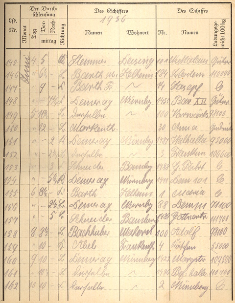 Ludwigskanal Schleuse 66 - Schleusenbuch