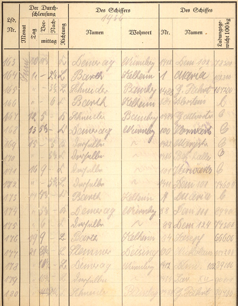 Ludwigskanal Schleuse 66 - Schleusenbuch