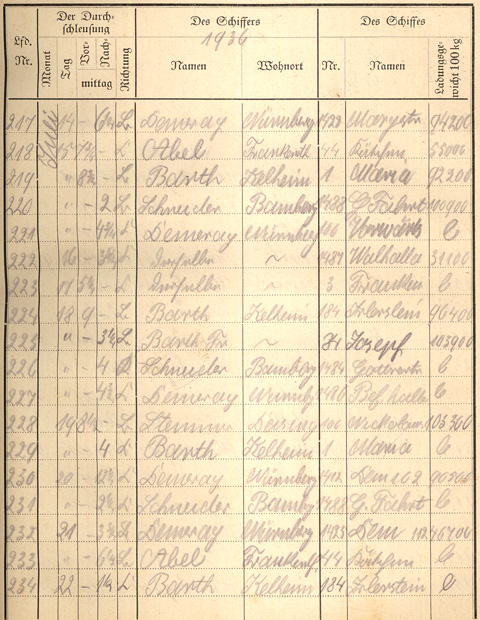 Ludwigskanal Schleuse 66 - Schleusenbuch