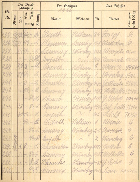 Ludwigskanal Schleuse 66 - Schleusenbuch