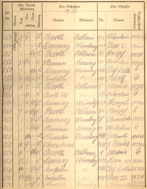 Ludwigskanal Schleuse 66 - Schleusenbuch