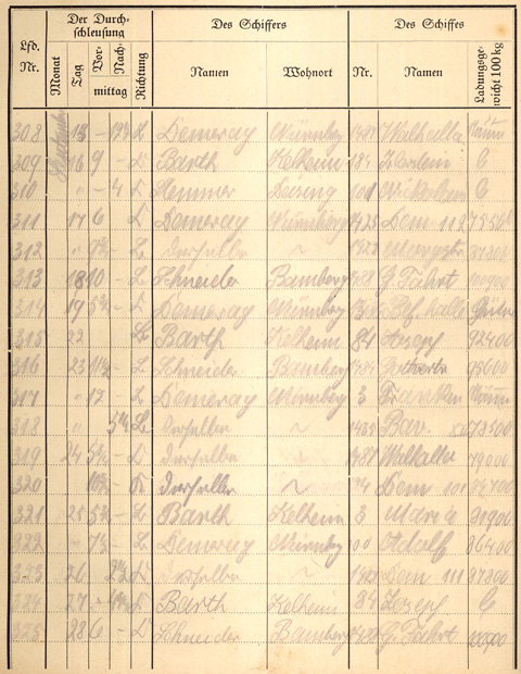 Ludwigskanal Schleuse 66 - Schleusenbuch