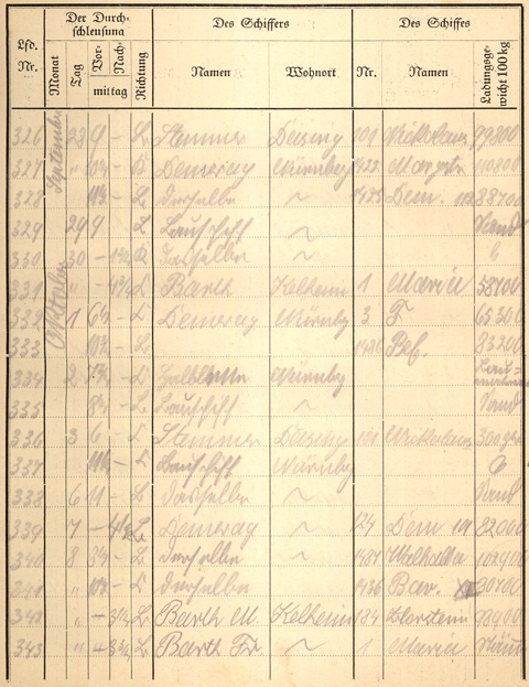 Ludwigskanal Schleuse 66 - Schleusenbuch