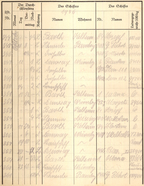 Ludwigskanal Schleuse 66 - Schleusenbuch