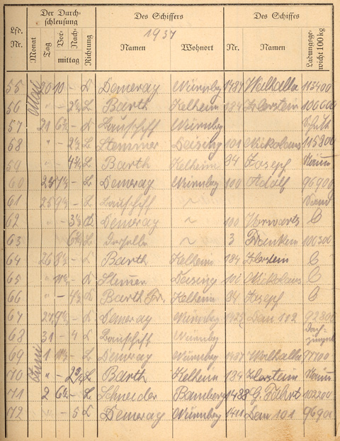 Ludwigskanal Schleuse 66 - Schleusenbuch