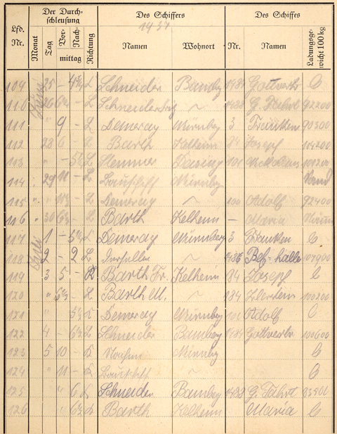 Ludwigskanal Schleuse 66 - Schleusenbuch