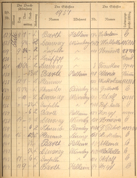 Ludwigskanal Schleuse 66 - Schleusenbuch