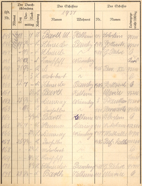 Ludwigskanal Schleuse 66 - Schleusenbuch