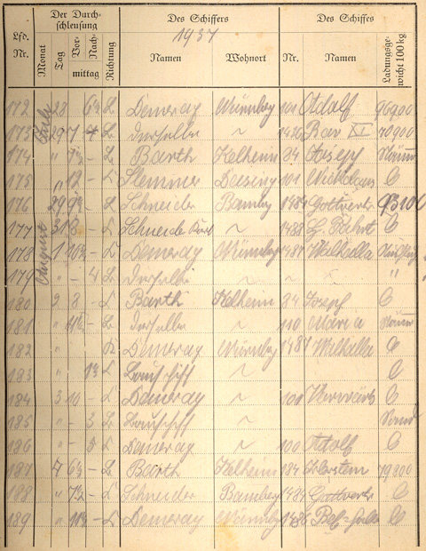 Ludwigskanal Schleuse 66 - Schleusenbuch