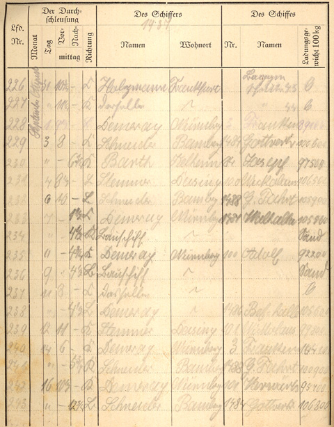 Ludwigskanal Schleuse 66 - Schleusenbuch