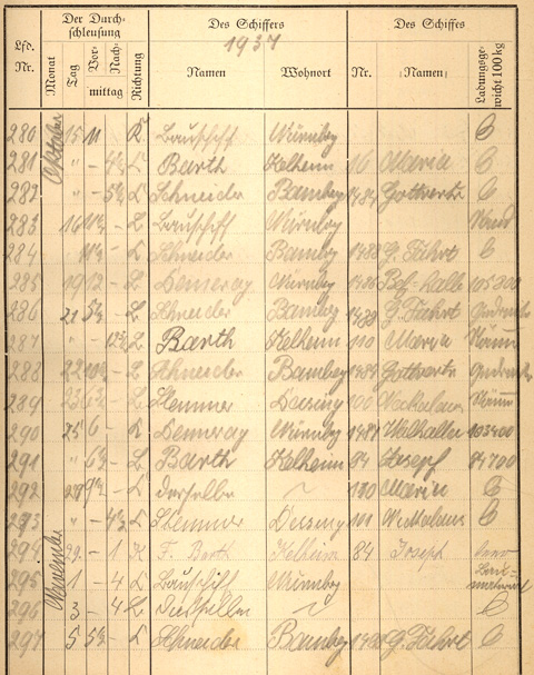 Ludwigskanal Schleuse 66 - Schleusenbuch