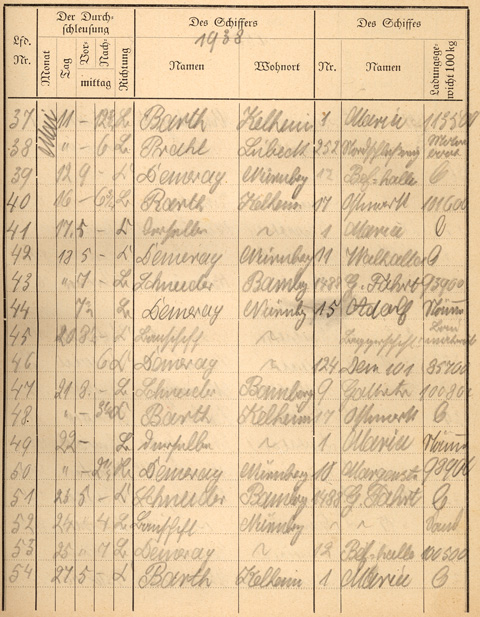 Ludwigskanal Schleuse 66 - Schleusenbuch