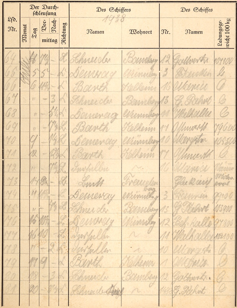 Ludwigskanal Schleuse 66 - Schleusenbuch