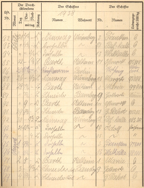 Ludwigskanal Schleuse 66 - Schleusenbuch