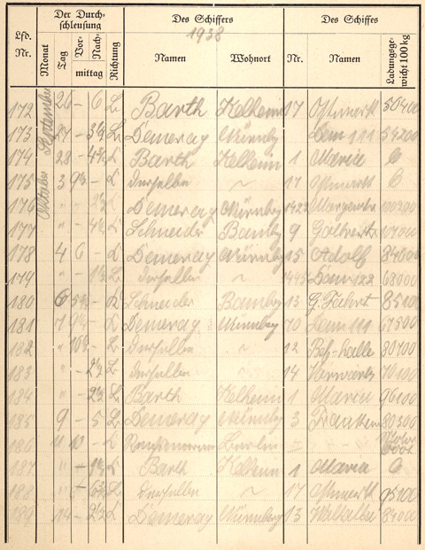 Ludwigskanal Schleuse 66 - Schleusenbuch