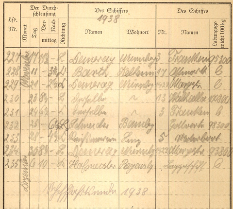 Ludwigskanal Schleuse 66 - Schleusenbuch