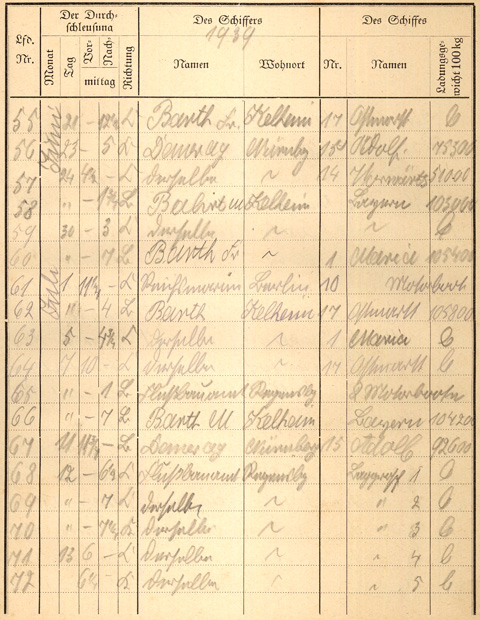 Ludwigskanal Schleuse 66 - Schleusenbuch