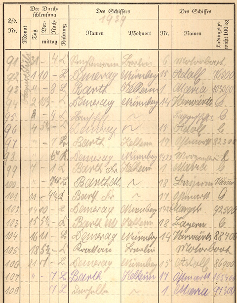Ludwigskanal Schleuse 66 - Schleusenbuch