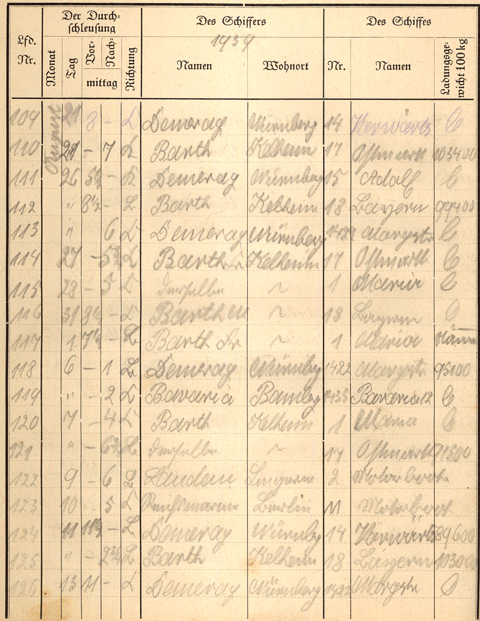 Ludwigskanal Schleuse 66 - Schleusenbuch