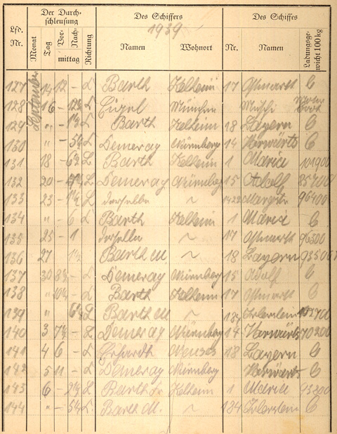 Ludwigskanal Schleuse 66 - Schleusenbuch