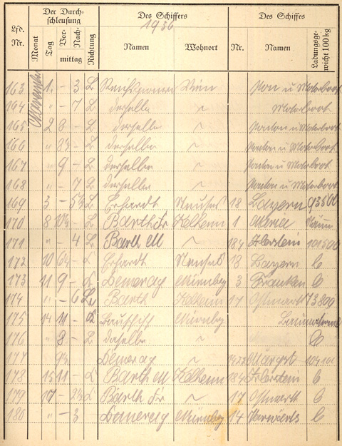 Ludwigskanal Schleuse 66 - Schleusenbuch