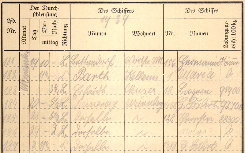 Schleuse 66