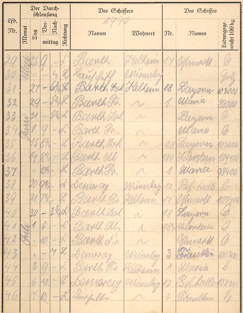 Ludwigskanal Schleuse 66 - Schleusenbuch