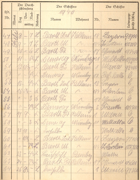 Ludwigskanal Schleuse 66 - Schleusenbuch