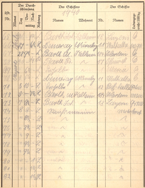 Ludwigskanal Schleuse 66 - Schleusenbuch