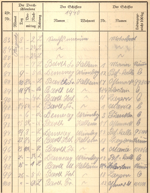 Ludwigskanal Schleuse 66 - Schleusenbuch