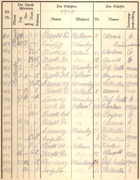 Ludwigskanal Schleuse 66 - Schleusenbuch