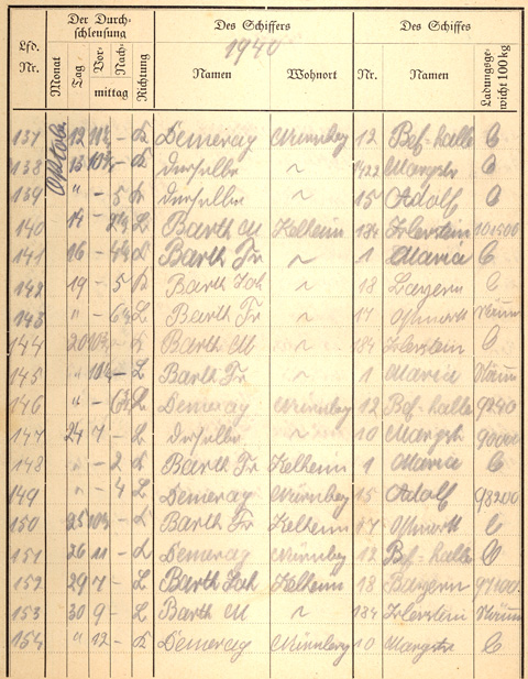 Ludwigskanal Schleuse 66 - Schleusenbuch